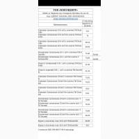 Яловичина тушкована 525 г. ж/б ТМ Kaniville