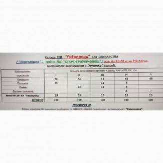Білково-вітамінно-мінеральна добавка - 25% для свинарства від 8кг до забоя