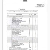 Холодильное оборудование Bitzer, Helpman, Danfoss. 1500м3 камера