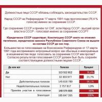 СССР есть юридически даже в Уставе ООН - п.1 ст.23 и ст.110 Устава ООН