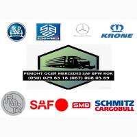 Ремонт осей SAF. Відновлення зломаних та кривих осей. Заміна інтраксів