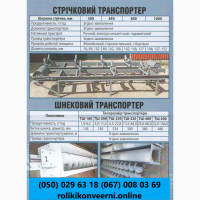 Клапан перекидний КОР, КДР, КТР ручні. КОЕ, КДЕ, КТЕ електропривід