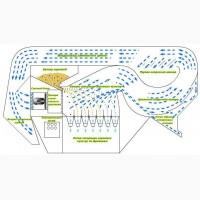 Сепаратор зерна ИСМ-40 (очистка и калибровка любого зерна), купити сепаратор